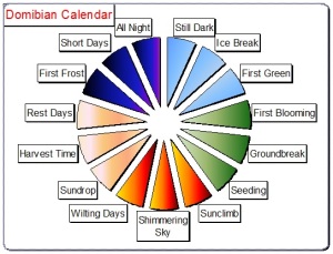 domibian calendar